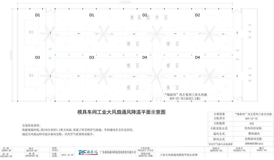 大型廠房降溫,廠房降溫方案,車間降溫，瑞泰風(fēng)
