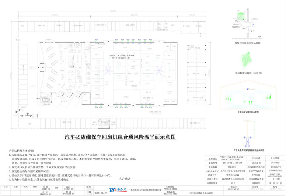 4S店降溫,汽修廠(chǎng)降溫,4S店降溫方案,瑞泰風(fēng) 4S店降溫,汽修廠(chǎng)降溫,4S店降溫方案,瑞泰風(fēng)