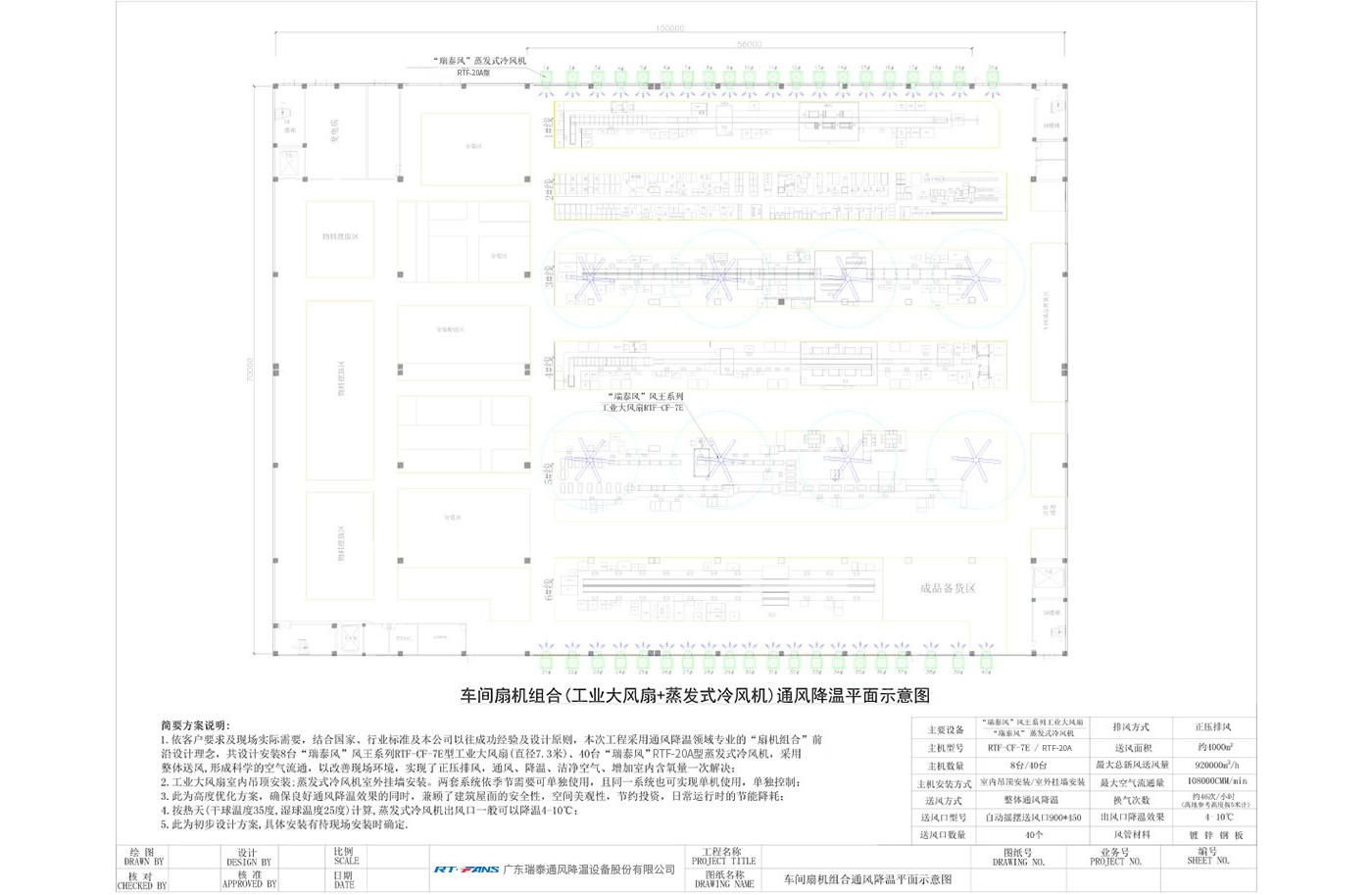車間扇機(jī)組合(工業(yè)大風(fēng)扇+蒸發(fā)式冷風(fēng)機(jī))通風(fēng)降溫平面示意圖